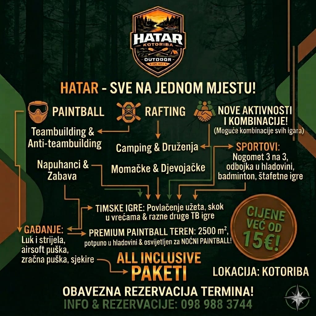 Pregled usluga Hatar Kotoriba